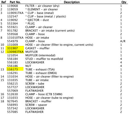 मफलर 130983 Ø38 3E71351G01 3E71352G01 SP THERMO KING शीतलन इकाई के लिए